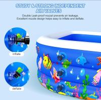 Piscinas inflables Taiker, piscinas para niños, piscinas familiares, piscina familiar grande de 96 x 57 x 21 pulgadas para niños, adultos, bebés, niños pequeños, al aire libre, jardín, patio trasero - details 1