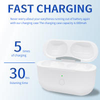 Carcasa De Carga Compatible Para AirPods pro 2 Auténtica (No Incluye Auriculares), Ideal Para Reemplazo Cuando Lot - details 1