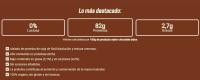 Soy Protein (Proteína de Soja) - Vegan - 1kg *Aislado de proteína de soja sabor yogur frutas del bosque. Alto contenido en proteínas (88%), bajo contenido de grasa (1,5%) y fácil disolución. 100% vegano, sin lactosa y sin gluten. - details 5