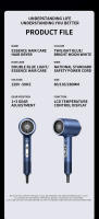 SOMY  Secador de Pelo Inteligente de Alta Velocidad 2400W con Pantalla Digital - Protección Capilar Avanzada con Iones Negativos y Anillo de Aceite Esencial 4 colores Producto patentado - details 36