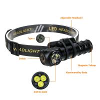 Linterna Frontal LED 1300LM Recargable Con Imán En La Punta Y Luz Táctica Para Camping Y Pesca Certificación CE/ROHS/LVD - details 10