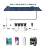 Kit De Panel Solar Flexible 1000W Sistema Fotovoltaico Con Cargador USB Y Batería Para Camping Y Energía Exterior - details 8