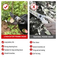 Tijeras de podar eléctricas inalámbricas, herramienta de jardinería eficiente para árboles frutales, bonsái, 21V Cortadora de césped eléctrica sin cuerda Enchufe UE con 2 baterías - details 1