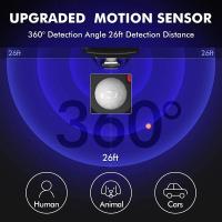 Lámpara Solar De Sensor De Movimiento 1/4 Pcs Luz Exterior Impermeable Doble Propósito Para Jardín O Porche Farol De Césped Y Espejo De Pared - details 1