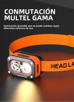 Nueva Iluminación LED De Inducción Recargable Por USB Farol De Trabajo Para Ciclismo Camping Senderismo Diseño De Cabeza - details 4