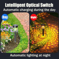 Lámparas Solares Para Jardín Nuevas Luces Exteriores Impermeables Iluminación Decorativa LED Para Camino Paisaje Patio Valla Atrás De La Casa - details 7