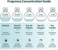 Lattafa Perfume Unisex 24 Quilates Oro Blanco 100ml - details 2