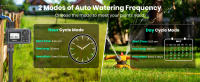 Sistema De Riego Inteligente Insoma Con Timer Automático Sprinkler Programador Para Jardín IPX5 Pantalla LCD Material Plástico Resistente Al Agua - details 1