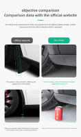 LUCKEASY Guardabarros Traseros Para Tesla Model Y 2020-2024 Kit De Faroles De Barro Accesorios De Modificación De Coche Material TPE - details 4