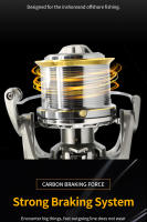 Carrete De Pesca En Agua Salada Long Shot Jigging Spinning Reel Serie 8000/9000/10000/12000/14000 17+1BB Para Surf Y Agua Dulce Con Arrastre Máximo De 55lb - details 5
