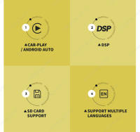 Pantalla Táctil Inteligente Para Coche Universal Con Soporte Para Wireless Carplay Android Auto DSP WIFI AUX AHD Cámara Trasera Mirror Link 7/9/10.1 Pulgadas - details 2