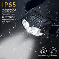 Linterna Frontal LED Recargable USB-C 500 Lumen Impermeable Para Camping Running Ciclismo Pesca Con Ángulo De Haz De 360° - details 3