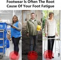 Almohadillas De Apoyo Articular Para El Pie Con Magnetismo Y Masaje De Acupuntura Inflable De Soporte Arco Para Plantar Fasciitis - details 4