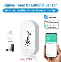 Sensor Inteligente De Temperatura Y Humedad ZigBee Tuya Para Interior Controlado Por Alexa Y Google Home Batería Incluida - details 0
