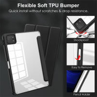 Funda Protectora Para Tableta Xiaomi Redmi Pad SE 8.7/11 Pulgadas 2023 Silicona Antichoque Anticaída a Prueba De Polvo Estilo Fashion - details 2