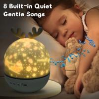 Lámpara De Noche LED Con Proyector De Estrellas Y Altavoz BT Rotativo Para Habitación De Niños Luz De Mesa Para Bebé Con Forma De DIY Incluye Bombillas - details 0