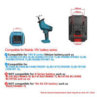 Sábanas Eléctricas Reciprocantes Pequeñas Para Exteriores Con Corte De Mano Adecuadas Para Baterías Makita/Dewalt/Milwaukee 18V Herramienta De Bricolaje Para El Hogar - details 6