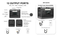 Estación de energía portátil SolarPlay Q2501, batería LiFePO4 de 2400W/2160WH, 12 puertos de salida, completamente cargada en 1.5 horas, 4 métodos de carga - Enchufe de la UE - details 17