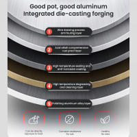 Olla a Presión de Aluminio 7L Anti-explosión | Multifunción para Cocina de Gas | Ideal Casa/Restaurante con 5 Válvulas de Seguridad - details 6