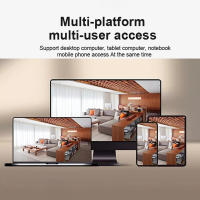 Cámara De Seguridad Interior WiFi Mini IP Búho Con Visión Nocturna En Color Y Seguimiento Automático De Humanos Zoom E27 Monitor De Seguridad - details 14