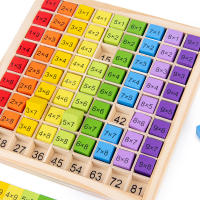 Juguetes Educativos Montessori Para Niños Tabla De Multiplicación 9x9 Aide Docente De Matemáticas Para Bebés Y Niñas - details 1