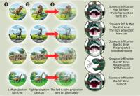 Lámpara De Cabeza De Dinosaurio Para Niños Juguete Proyección Desmontable Linterna Ideal Para Camping Y Uso En Habitaciones Regalo Perfecto Para Niños De 3 a 12 Años - details 2