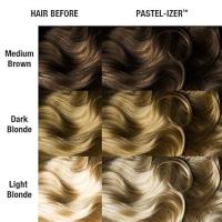 Manic Panic Crema Pastelizadora Classic Mixer Pastel-izer 118 ml – Mezclador de Colores, Vegano y Cruelty Free - details 0