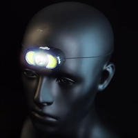 Lámpara Frontal COB LED Roja Portátil Con Correa Oculta Y Carga USB Tipo C Linterna Magnética Para Trabajo Al Aire Libre - details 12