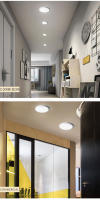 Luz De Techo LED Moderna Pequeña Redonda 6W 9W 13W 18W 24W 110V 230V Panel LED Para Baño Porche Habitación De Trabajo Y Cocina - details 9