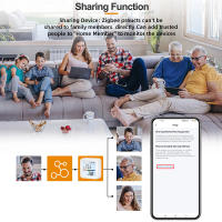 Sensor De Temperatura Y Humedad Inteligente ZigBee Tuya Con Pantalla LCD Iluminada Compatible Con Google Assistant Necesita Hub Tuya Zigbee - details 10