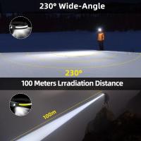 Linterna Frontal LED Recargable Con Batería Integrada De 1200mAh Para Camping Pesca Y Actividades Al Aire Libre Tres Modos De Luz Resistente Al Agua - details 10