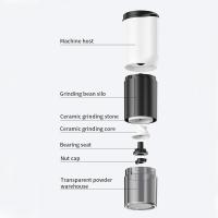 Pequeño molinillo Eléctrico inalámbrico, molinillo de café Eléctrico portátil one tone with Cuchillo Limpio para Viajes, campamentos, Oficina - details 1