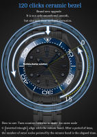 Reloj Mecánico Para Hombre PAGANI DESIGN PD1685 2025 Resistente Al Agua 20Bar Acero Inoxidable Cristal De Zafiro Autónomo NH35A - details 11