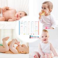 Reutilizable Checklist De Alimentos Para Bebés Con Magnéticos Y Fidget Chart De Alimentación Para Bebés Tracker De Primeros Alimentos - details 4