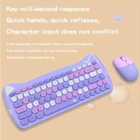 Cute Cat Shaped Wireless Keyboard and Mouse Set, 84-Key 2.4GHz Optical Mouse, Portable ABS Design, Non-Rechargeable AAA Battery, PC Compatible - details 4