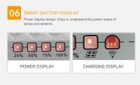 Lámpara Solar LED Super Brillante 100W 200W 300W 400W IP67 Impermeable Exterior Farol De Inundación Para Jardín Luz De Calle Moderna - details 9