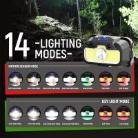 VASTFIRE Linterna De Corbata Recargable Con Luz Blanca Roja Verde Sensor De Movimiento Ajustable 14 Modos Impermeable Para Camping Senderismo Pesca Ciclismo - details 3