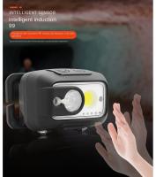 Lámpara Frontal LED Para Camping Con Correa Ajustable Y Luz COB Brillante Para Adultos Lámpara Frontal Con Machete - details 6