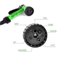 Pistola De Agua Multifuncional Para Jardín Con Siete Funciones Lanzador De Sprays Para Lavado De Coche Y Riego Del Jardín Material PP - details 8