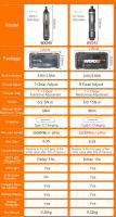 Worx 4V Mini Destornillador Eléctrico Recargable USB Conjunto De Destornilladores Inteligentes Herramientas De Taladro Manuales Para DIY En El Hogar - details 0