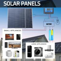 Kit De Batería De Carga Rápida 500W 12V Panel Solar Fotovoltaico Controlador De 500W 100A Para Camping RV Hogar Y Coche - details 2