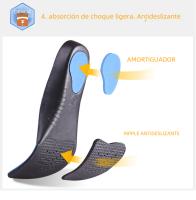 Almohadillas De Apoyo Para Arco De Pies Planos 3cm Alta Calidad Suave Y Cómodas Inodoras Orthopédicas De Tela De Plush 3D Para Calzado - details 7