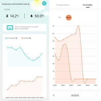 Nuevo Mini Termómetro Y Higrómetro Digital LCD Sensor Electrónico Para El Hogar Sin Batería Medidor De Temperatura Y Humedad Interior - details 8