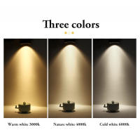 Lámpara De Pared LED Plegable Downlight Para Sala De Estar Cocina Iluminación Interior Foco De Techo Montaje En Superficie - details 13