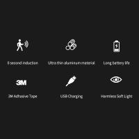 Lámpara LED De Sensor De Movimiento Full Screen Recargable USB-C Con Sensor CCT 3000-6500K Para Armario Y Gabinete Luz Nocturna Dimmable - details 3
