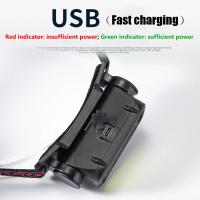 Lámpara Frontal LED COB Super Brillante Con Batería Integrada Recargable Por USB Fuente De Luz Potente Impermeable Para Camping Y Actividades Al Aire Libre - details 2