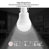 Lámpara Solar Con Ventilador Y Panel Solar Para Exteriores Luz LED Recargable AC DC Para Camping Luz De Emergencia IP65 ABS - details 2