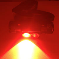 Linterna Frontal LED Mini De Alta Potencia Recargable USB Tipo-C Luz Blanca Roja Para Camping Cazalampara Tipo C Rechargeable High Power White Red Headlight Para Camping Y Caza - details 6
