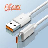 Cargador Super Rápido 67W USB Tipo-C Para Xiaomi 13 Ultra 12 11 Redmi K50 K60 Note 12T POCO F5 Mi Turbo Cable De Carga Rápida 6A - details 7