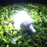 Lámpara De Emergencia LED Recargable 500W Portátil Para Exteriores Y Camping Con Luz LED Duración De 3 Horas Sin Batería Incluida Material ABS - details 5